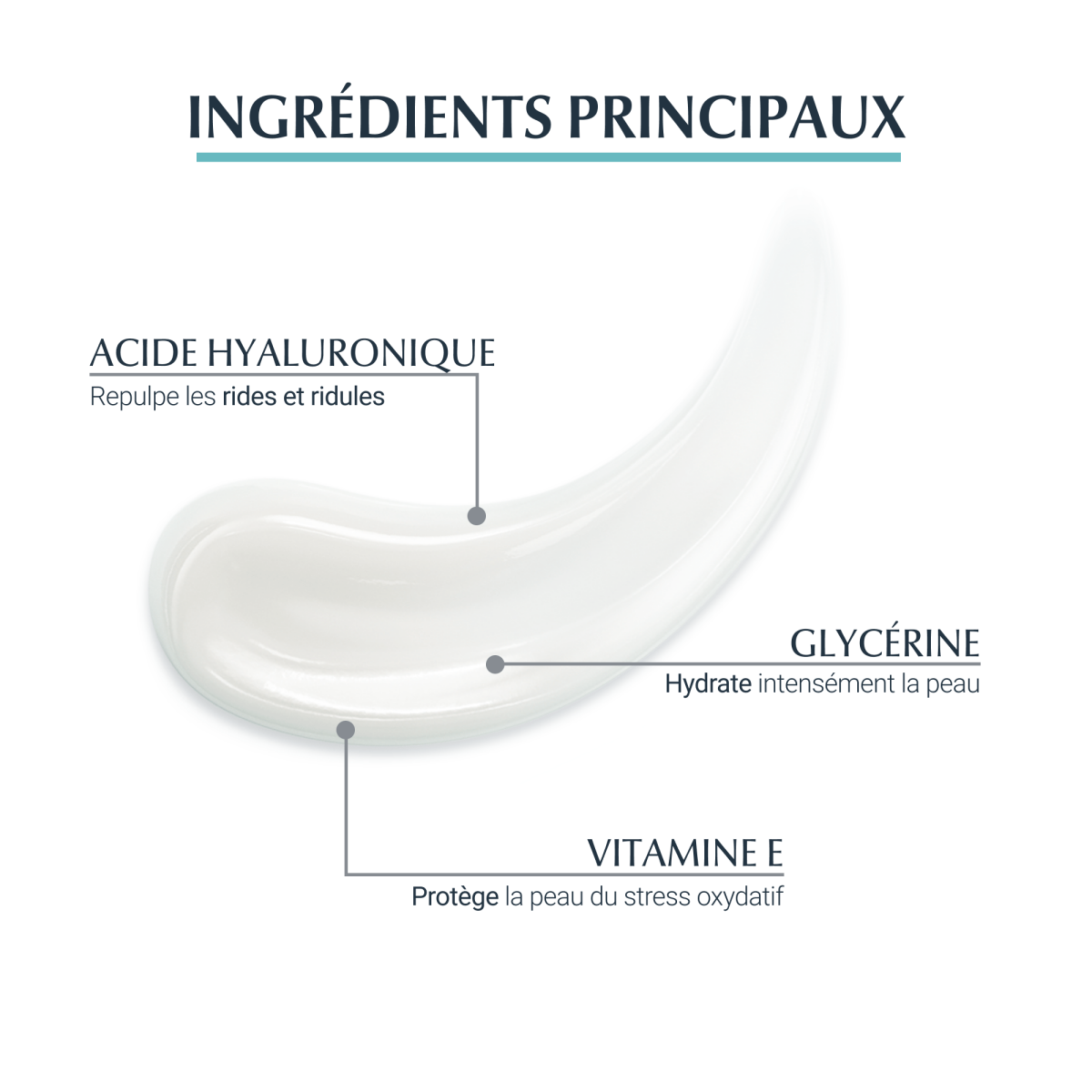 EUCERIN HYALURON FILLER * 3 EFFECT 50 ML GEL CREME – Image 2