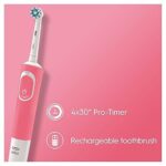ORAL B BROSSE A DENT ELECTRIQUE VITALITY RECHARGEABLE SENSI ULTRATHIN 100 PINK. – Image 2