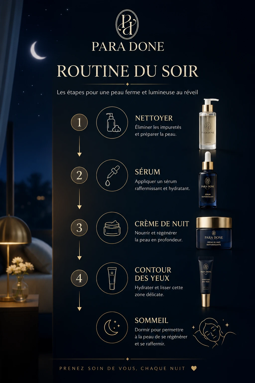 Routine de soin visage nuit organisée par étapes